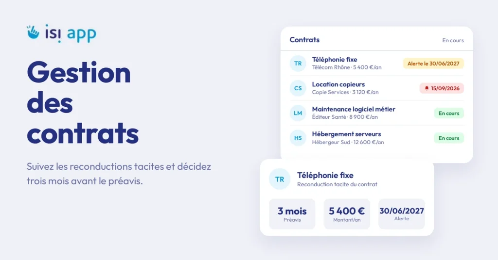 Gestion des contrats dans Isi-APP : liste des contrats avec dates d'alerte et fiche d'un contrat à reconduction tacite