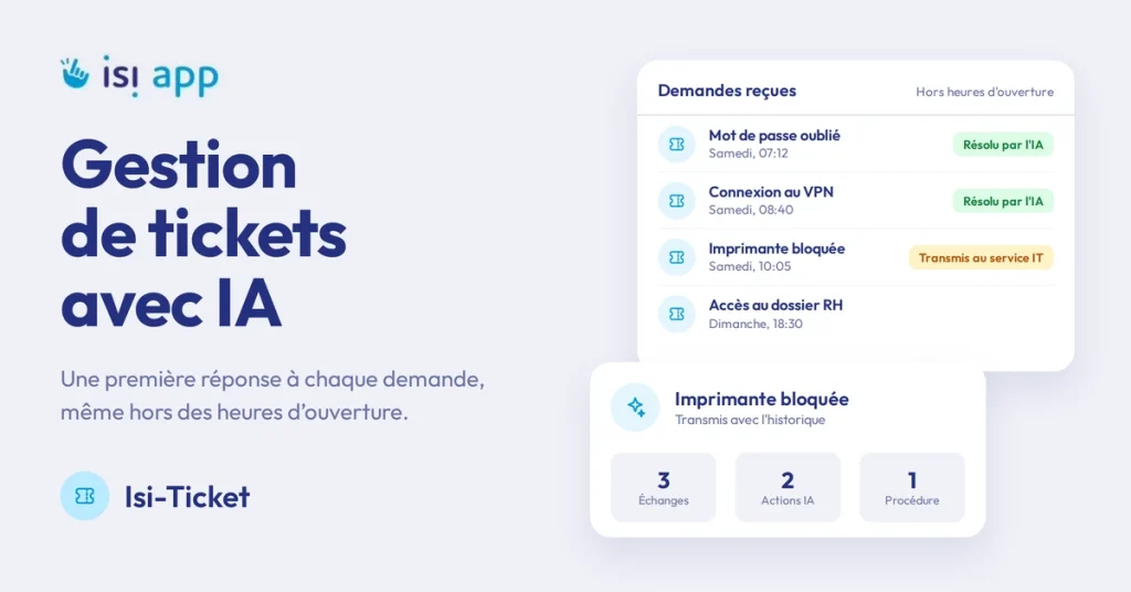 Gestion de tickets avec IA : demandes reçues hors heures d'ouverture, résolues par l'IA ou transmises au service IT