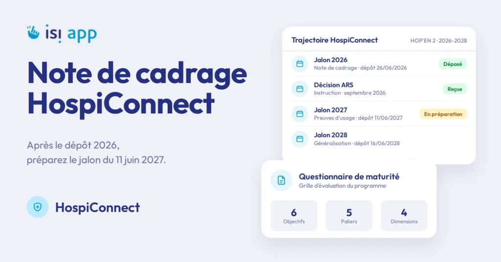 Note de cadrage HospiConnect : trajectoire des jalons 2026 à 2028 et grille de maturité