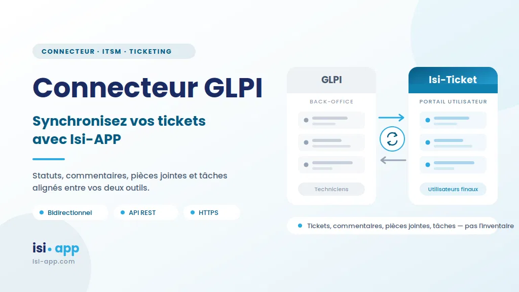 Connecteur GLPÏ