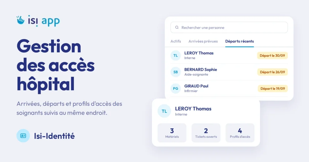 Gestion des utilisateurs et des droits d'accès dans le secteur sanitaire