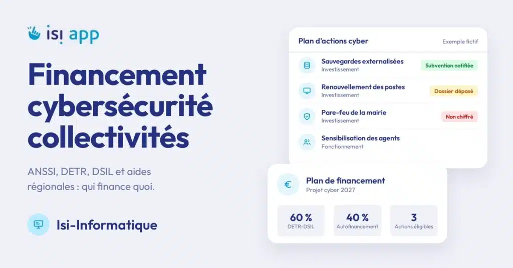 Financement cybersécurité collectivités : plan d’actions et plan de financement, maquette illustrative Isi-APP